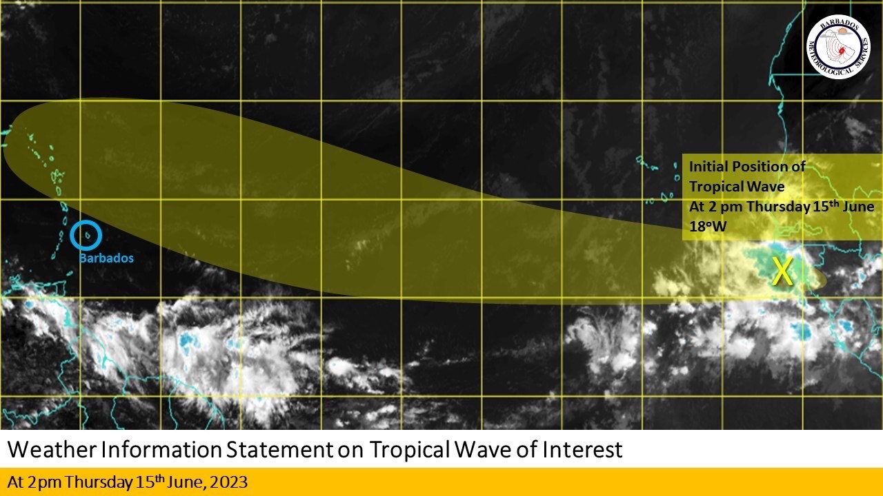 Met Office Tracking Tropical Wave Barbados Today