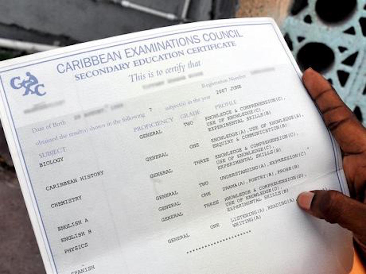 BTColumn ‘False flags’ in education Barbados Today