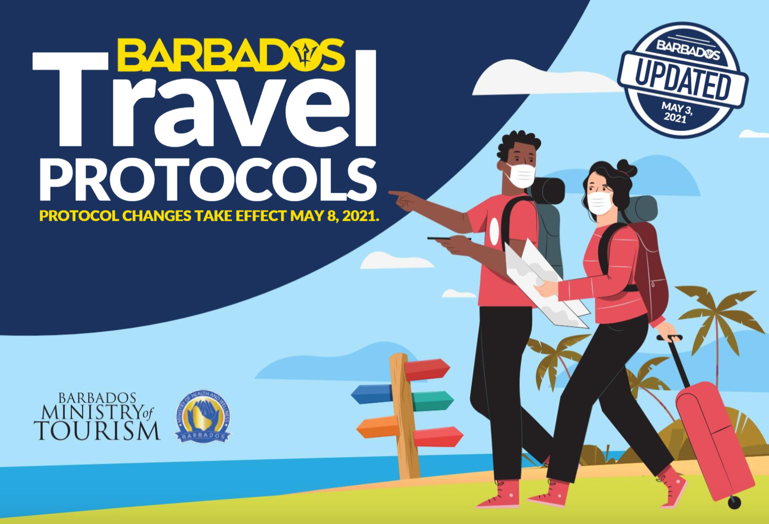 immunizations for travel to barbados