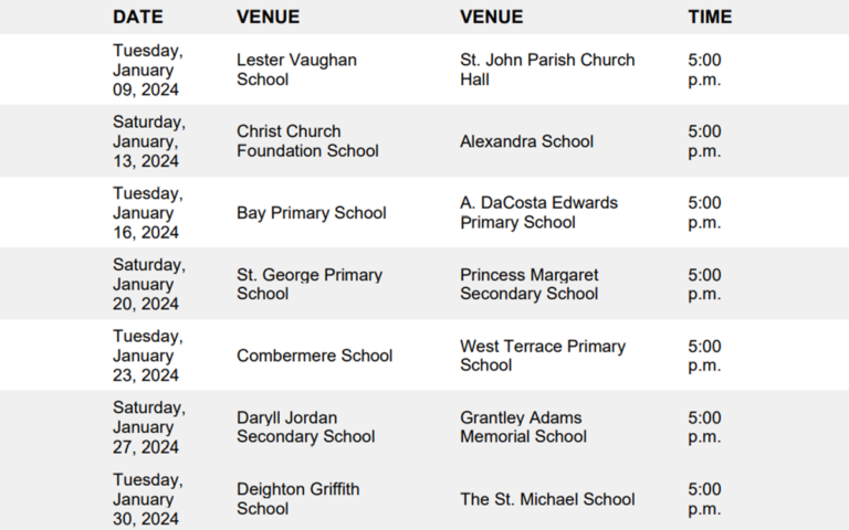 11-Plus town hall meetings begin this week