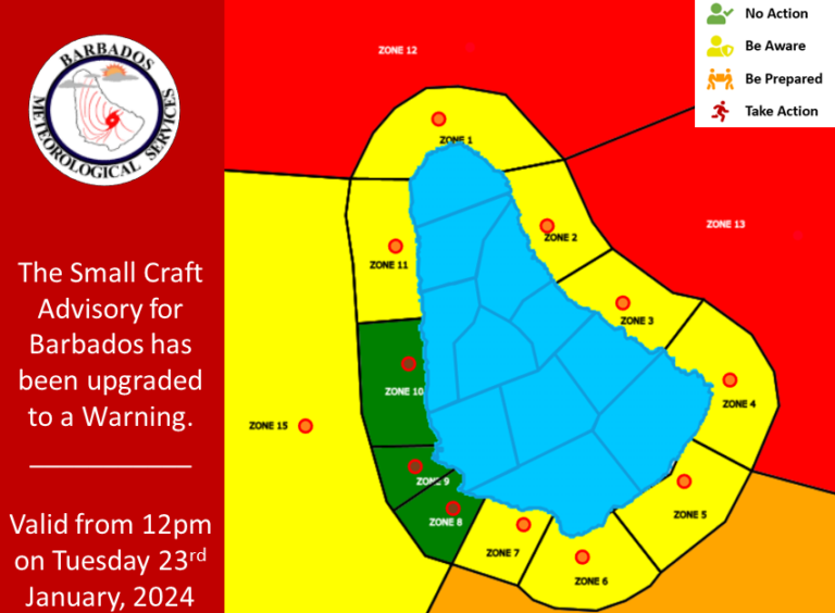 BMS issues small craft advisory