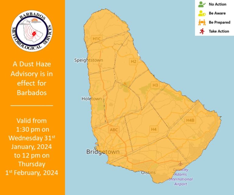 BMS issues significant dust haze advisory