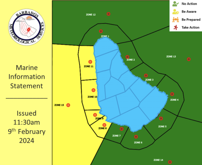 Met Office issues caution at beaches on West Coast