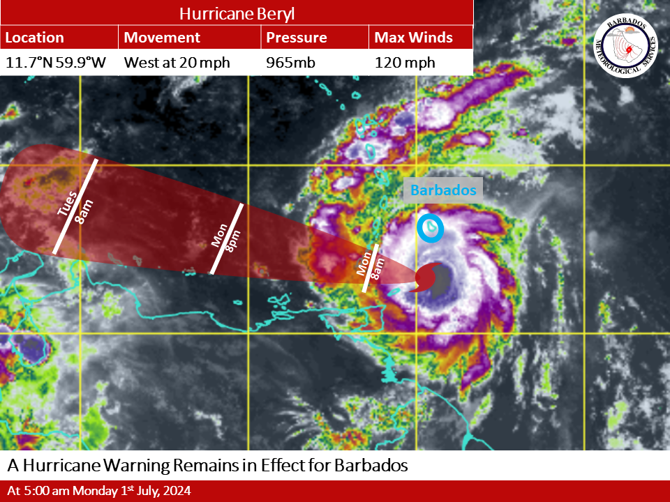 Hurricane Beryl Update: Feederbands Continue, Storm-force Winds Expected in Barbados by Late Morning — Category 3 System Moving West at 20mph