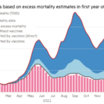 Protecting our children: The danger of the Anti-vax movement – Part 2