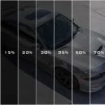 The tint law lands September 1—but can Barbados see itself clearly?