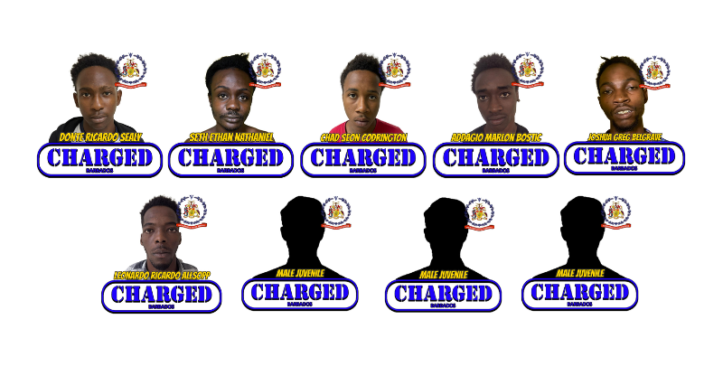 Six men, three juveniles charged after violent disorder incident