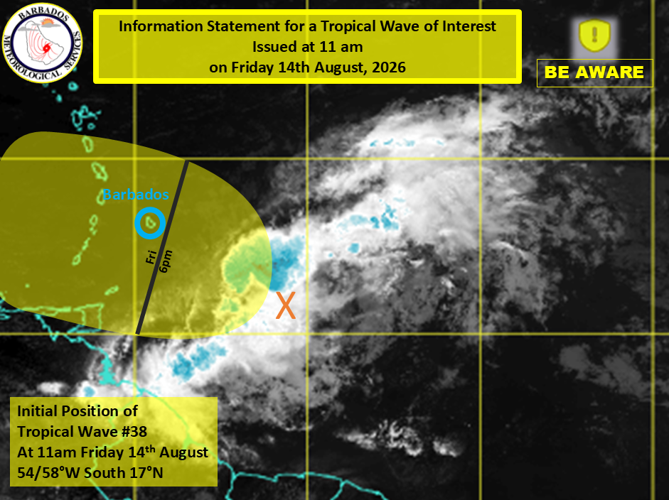 Update: High-Wind Advisory as Tropical Wave nears Barbados