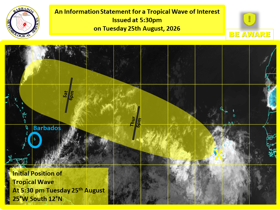 Met Office monitoring tropical wave